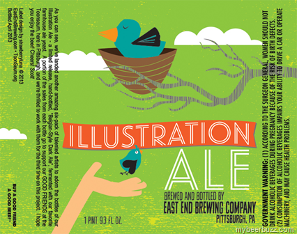 East End Brewing Illustration Ale – Strawberryluna