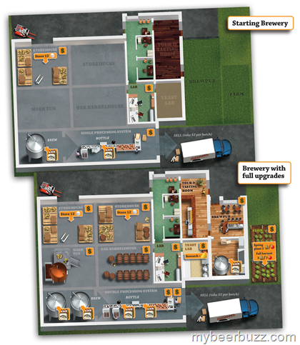 Run Your Own Brewery w/Brew Crafters Board Game