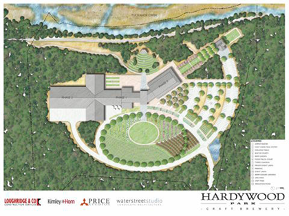 Hardywood Park Craft Expansion Announcement