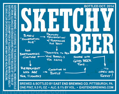 East End Brewing – Sketchy Beer Coming To Bottles