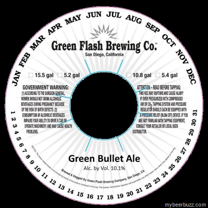 Green Flash – Green Bullet, Cedar Plank, Candela, Double IPA, Surf’s Up IPA, Flanders Drive & 1st Anniversary