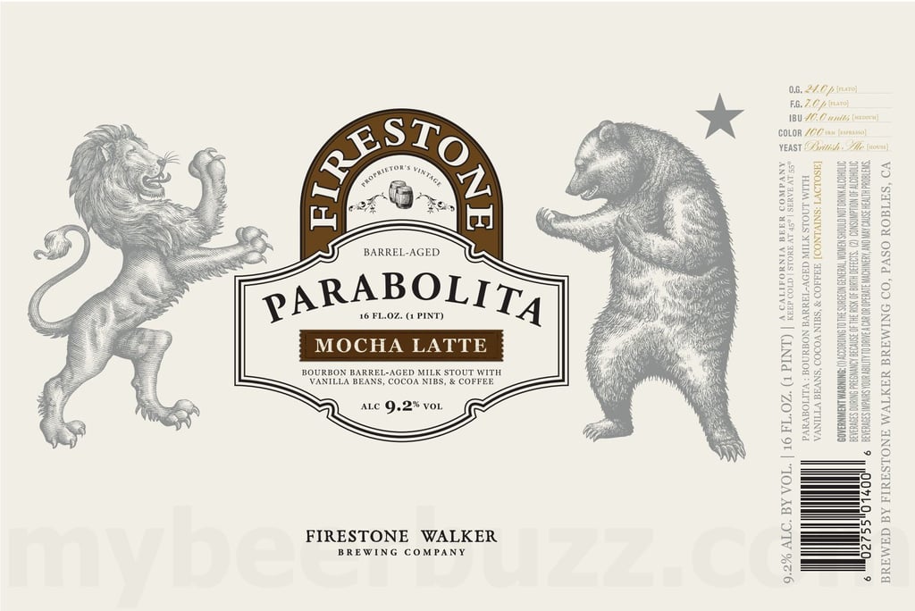 Firestone Walker Working On Parabolita Mocha Latte Cans, Paraboloid