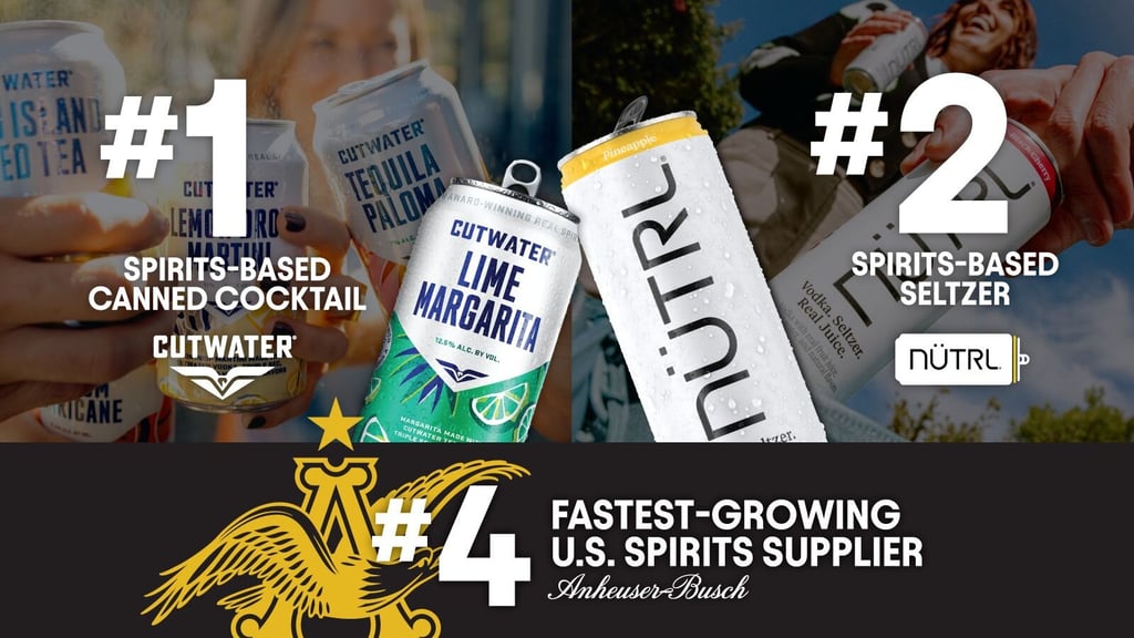 Cutwater And NÜTRL Among The Top 5 Fastest-Growing Spirits Brands In The U.S.