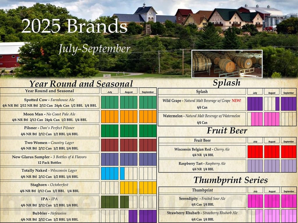 New Glarus Announces 2025 July-September Release Calendar