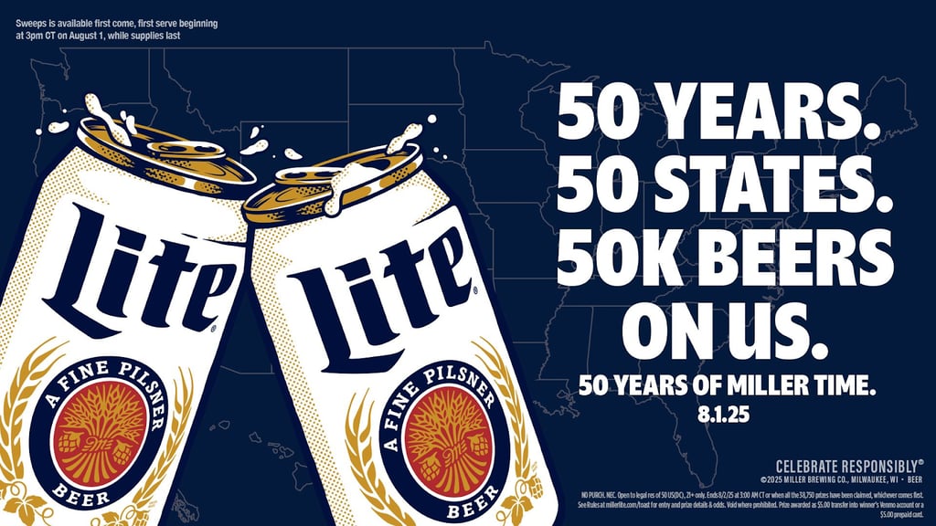 Miller Lite is Giving Away 50K Beers for its 50th Anniversary
