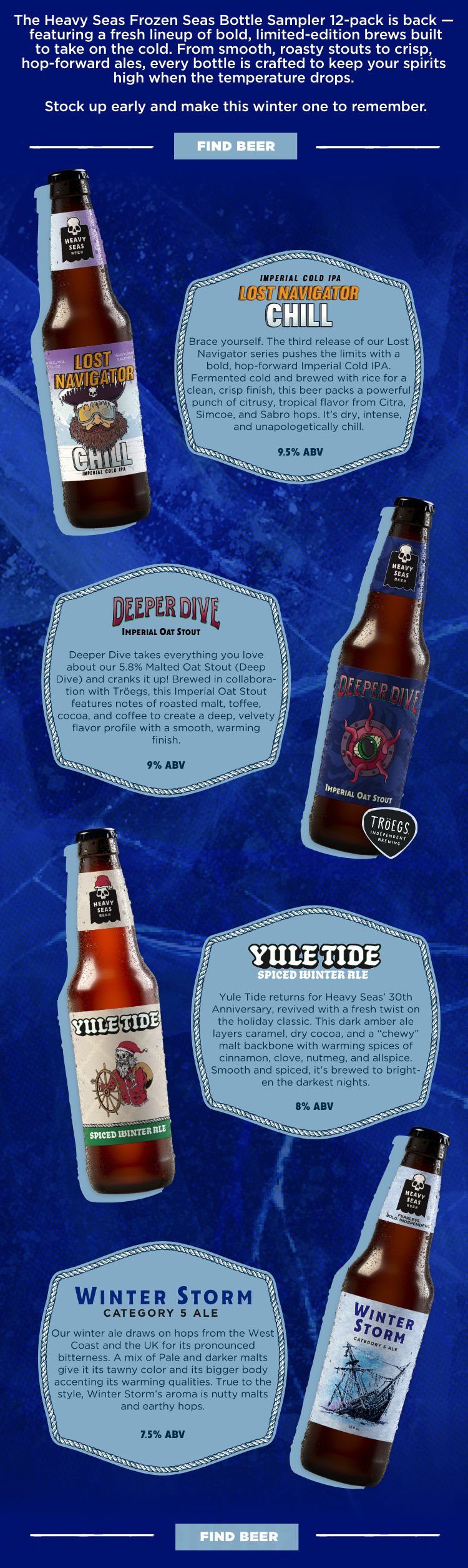 2025 Heavy Seas Frozen Seas Variety Pack