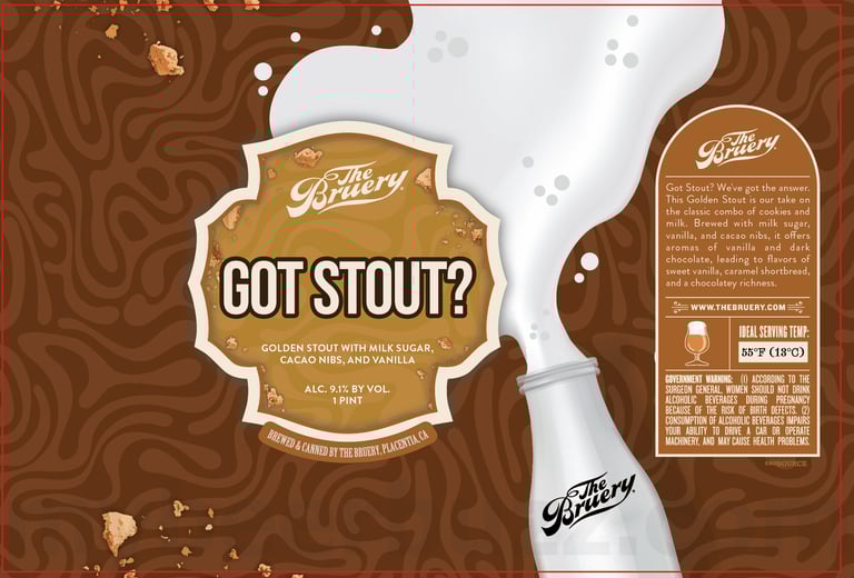 2025 The Bruery Got Stout? 16-oz Cans