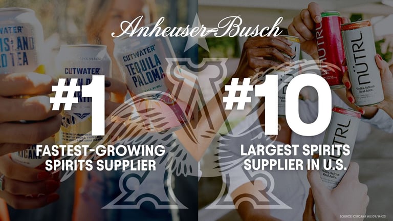 2025 Anheuser-Busch Growth Promo