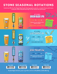 Stone Green Buds IPA, Live Current IPA & Chill Villain IPA Coming To 2026 Seasonal Rotation Series