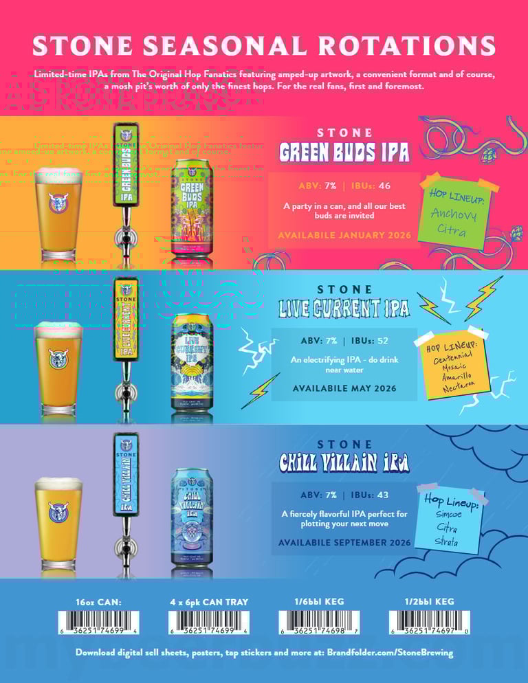 2025 Stone Seasonal Rotation Series