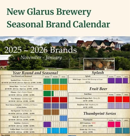 New Glarus Brewing Nov 2025 - Jan 2026 Release Calendar