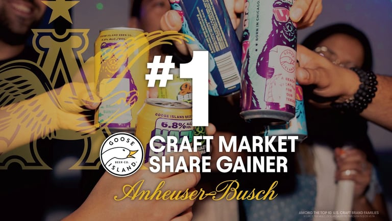 Anheuser-Busch No 1 Craft Market Share Gainer