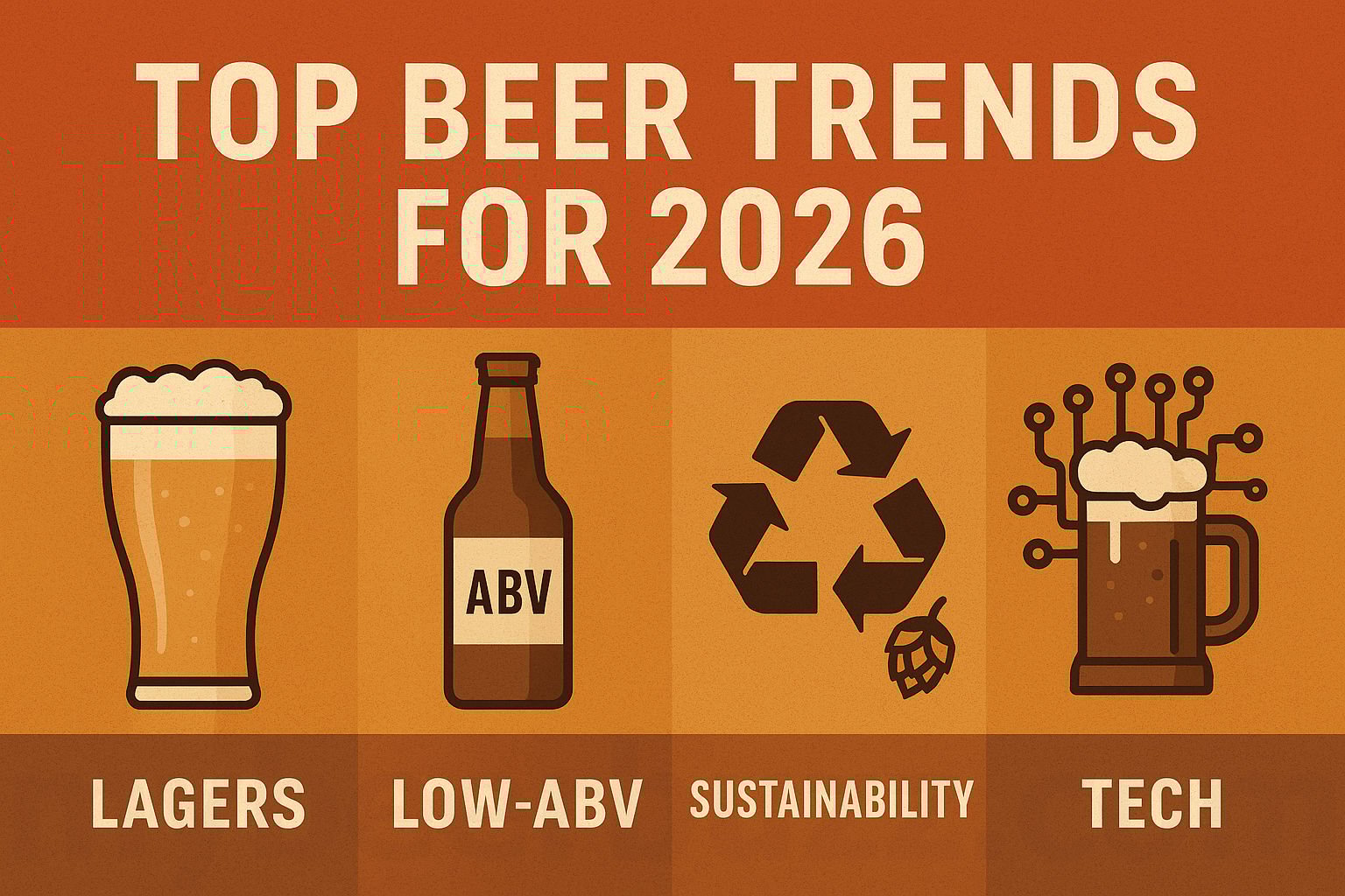 Top Beer Trends For 2026