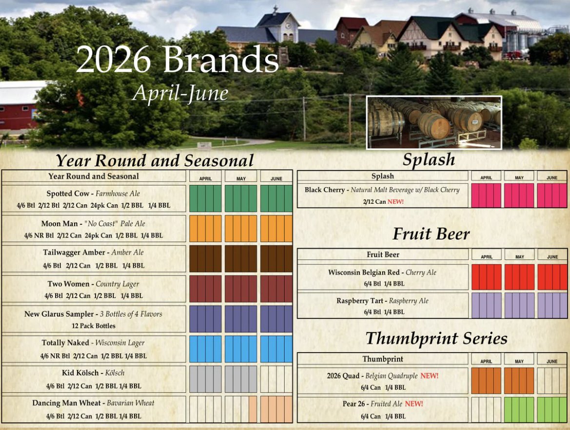 New Glarus 2026 Release Calendar