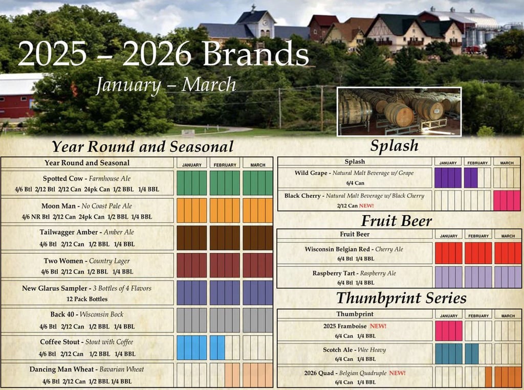 New Glarus Brewing Announces Jan -June 2026 Release Calendar / Yokel?