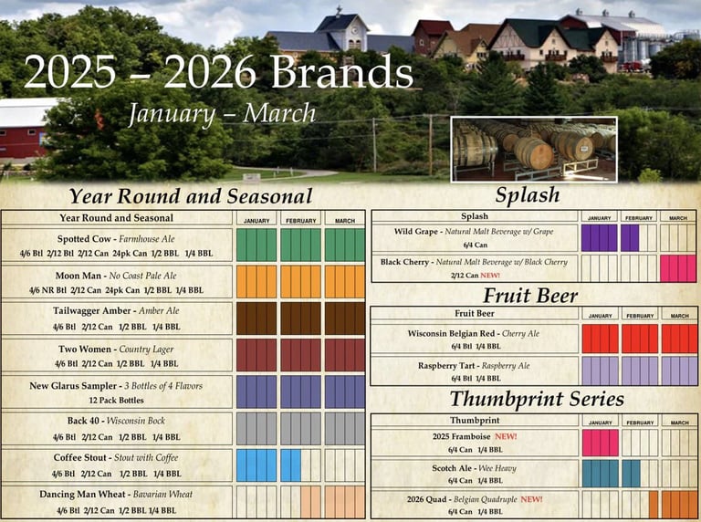 2026 Jan - Mar New Glarus Release Calendar