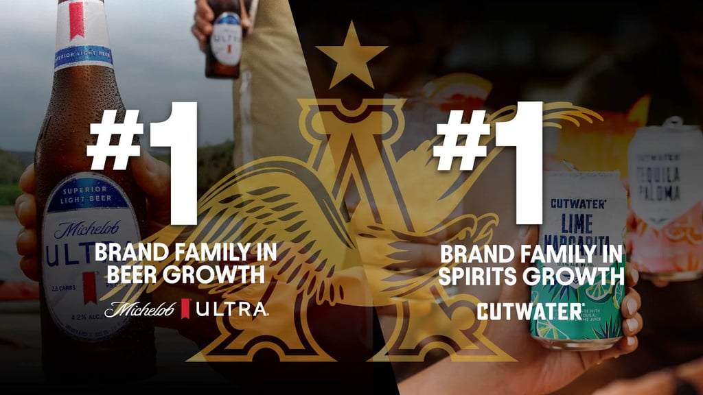 Industry Analysts: Anheuser-Busch has the #1 Growing Brand Families in Beer & Spirits with Michelob ULTRA & Cutwater Spirits