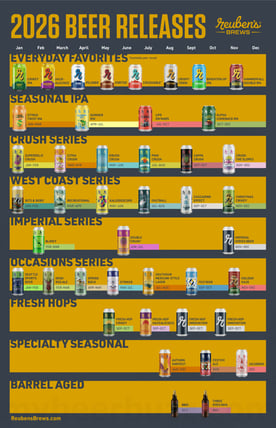 Reuben's Brews Announces 2026 Beer Release Calendar