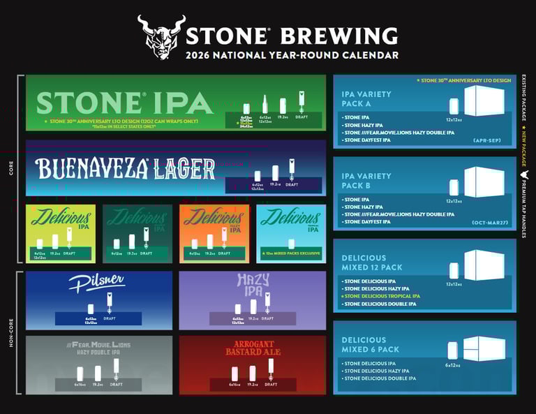 2026 Stone Brewing National Year-Round Release Calendar