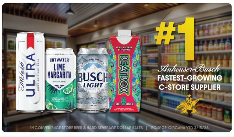 Anheuser-Busch Leading Growth in U.S. Convenience Store Channel in 2026