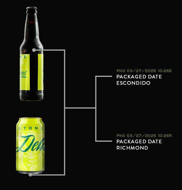 Stone Brewing Date Codes